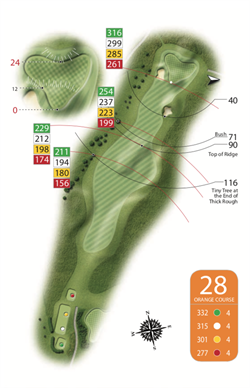 Orange Course - 28th Hole