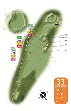 Orange Course - 33rd Hole