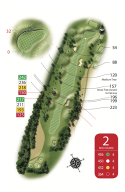 Red Course - Hole 2