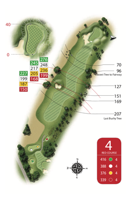Red Course - Hole 4