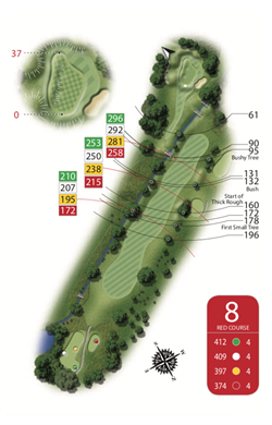 Red Course - Hole 8